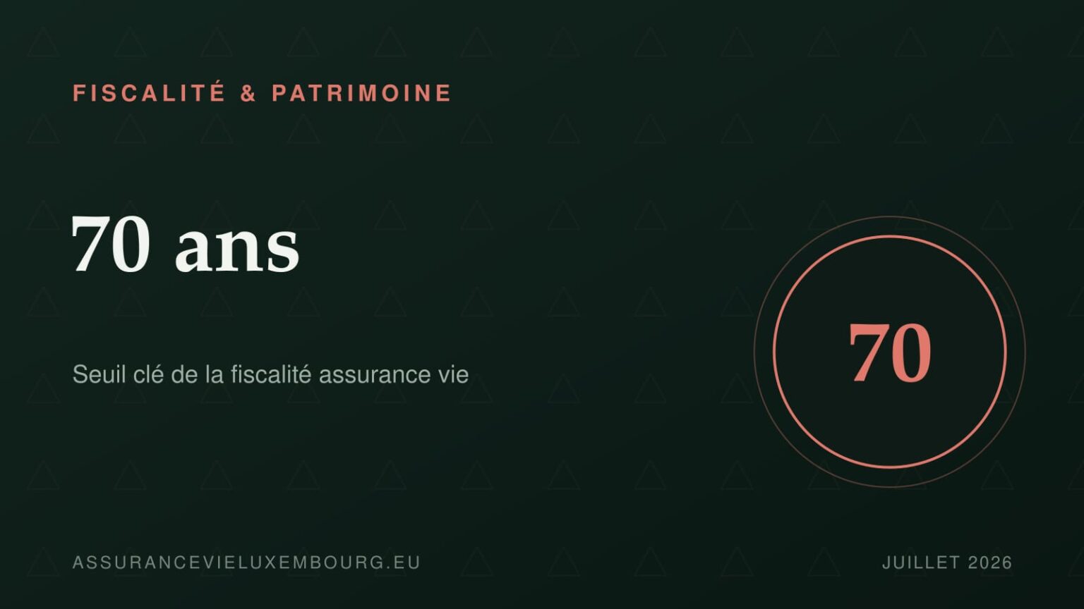 FISCALITÉ & PATRIMOINE : 70 ans