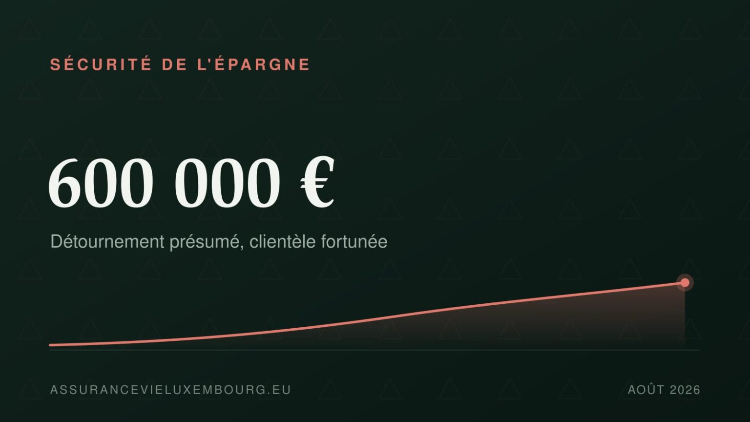 SÉCURITÉ DE L'ÉPARGNE : 600 000 €