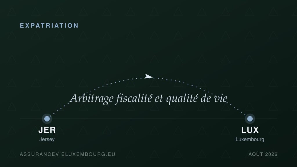 EXPATRIATION : Jersey → Luxembourg