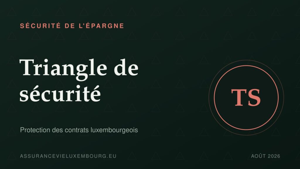 SÉCURITÉ DE L'ÉPARGNE : Triangle de sécurité