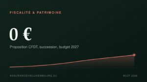 FISCALITÉ & PATRIMOINE : 0 €