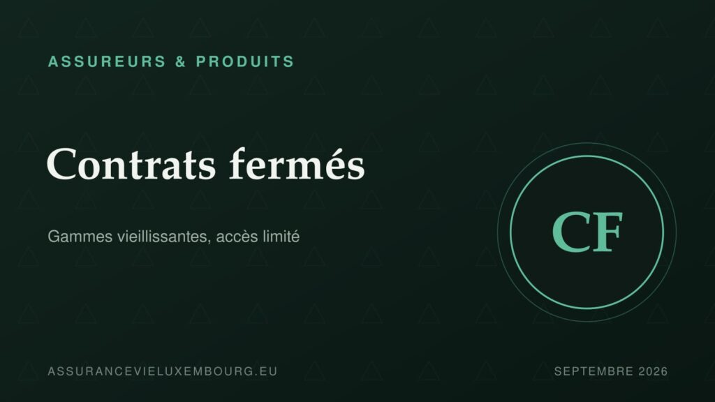 ASSUREURS & PRODUITS : Contrats fermés