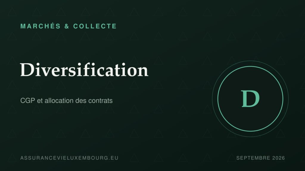 MARCHÉS & COLLECTE : Diversification