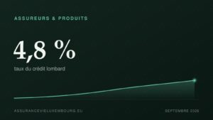 ASSUREURS & PRODUITS : 4,8 %