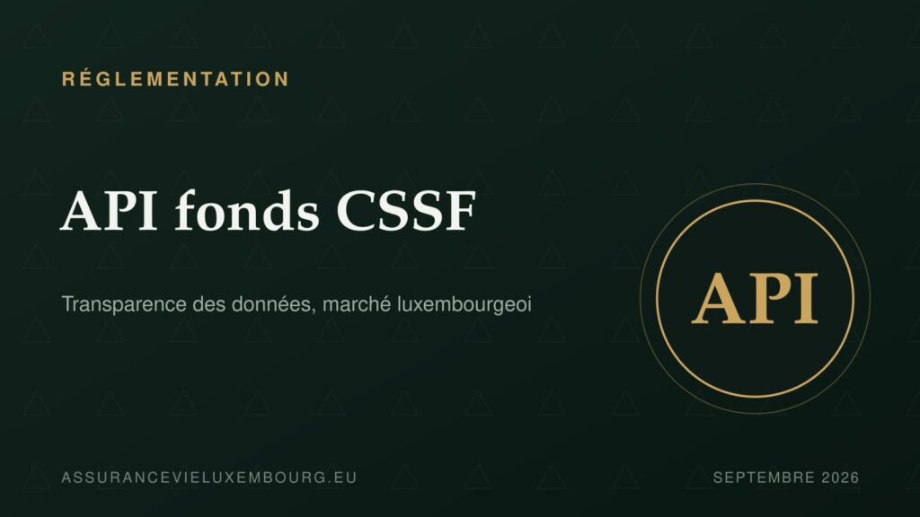 RÉGLEMENTATION : API fonds CSSF