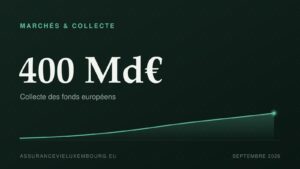 MARCHÉS & COLLECTE : 400 Md€