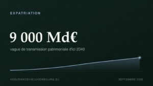 EXPATRIATION : 9 000 Md€
