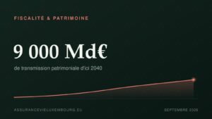 FISCALITÉ & PATRIMOINE : 9 000 Md€