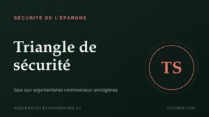SÉCURITÉ DE L'ÉPARGNE : Triangle de sécurité