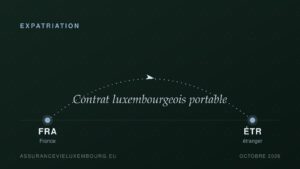 EXPATRIATION : France → étranger