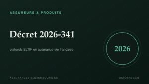 ASSUREURS & PRODUITS : Décret 2026-341