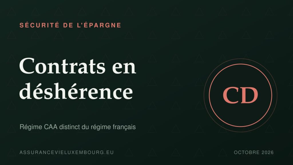SÉCURITÉ DE L'ÉPARGNE : Contrats en déshérence