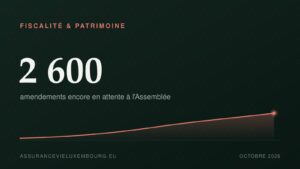 FISCALITÉ & PATRIMOINE : 2 600