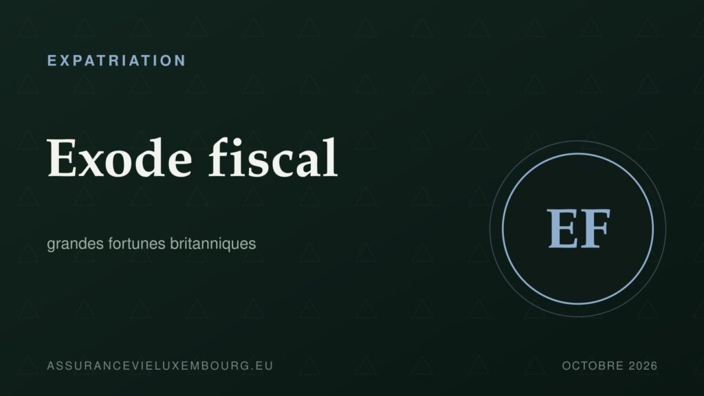 EXPATRIATION : exode fiscal