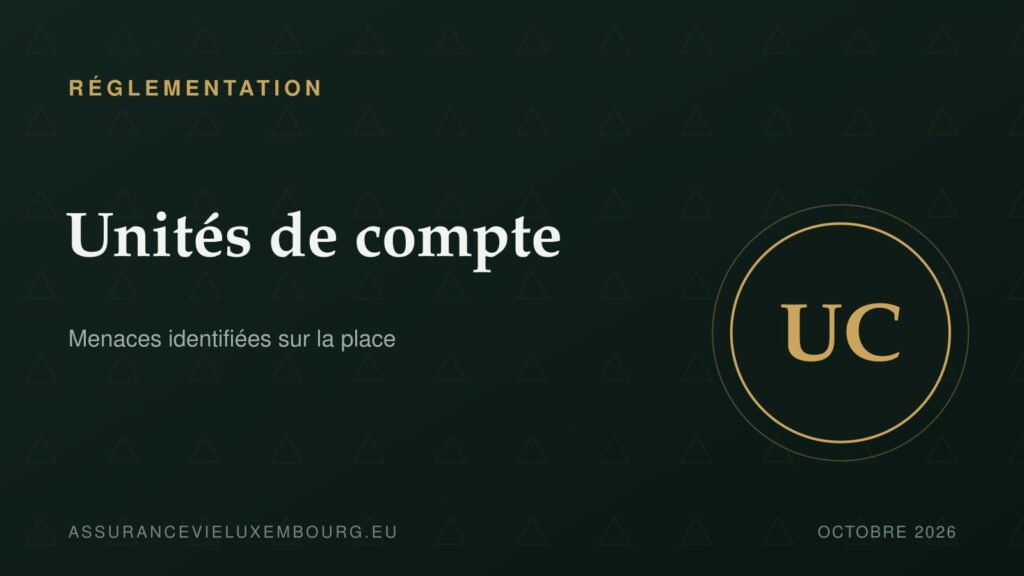 RÉGLEMENTATION : Unités de compte